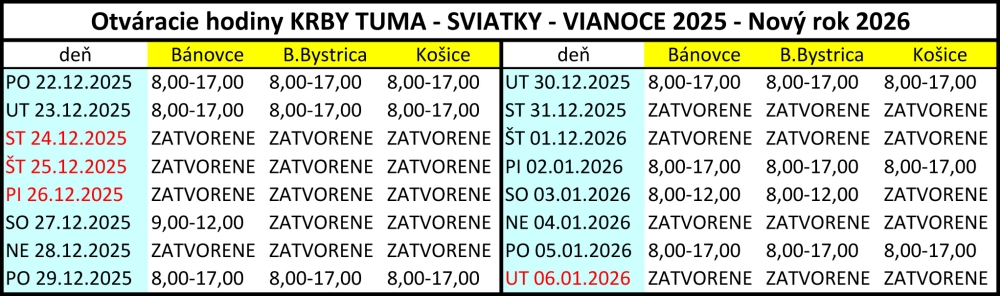 Otváracie hodiny Vianoce 2025 Otváracie hodiny Vianoce 2025